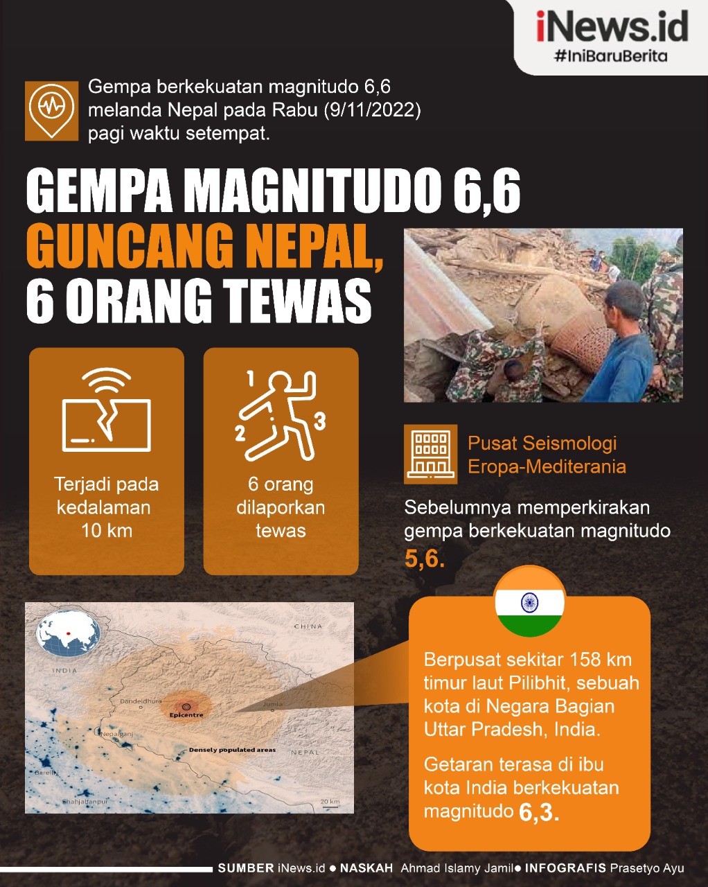 Infografis Gempa Magnitudo 6,6 Guncang Nepal, 6 Orang Tewas
