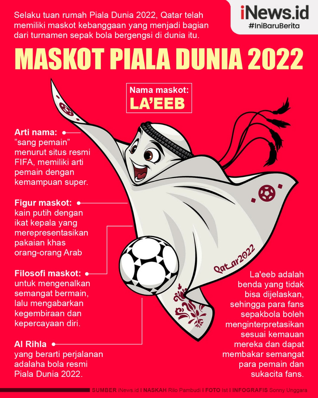 Infografis La'eeb Maskot Piala Dunia 2022 Qatar yang Memiliki Filosofi Tinggi