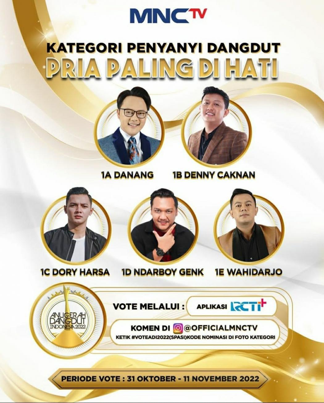 Fakta-Fakta Penyanyi Dangdut Pria Paling di Hati di Anugerah Dangdut Indonesia 2022 