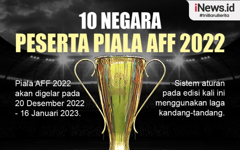 Kenapa Piala AFF Begitu Penting Bagi Negara-negara di Asia Tenggara? Indonesia Harus Berkaca