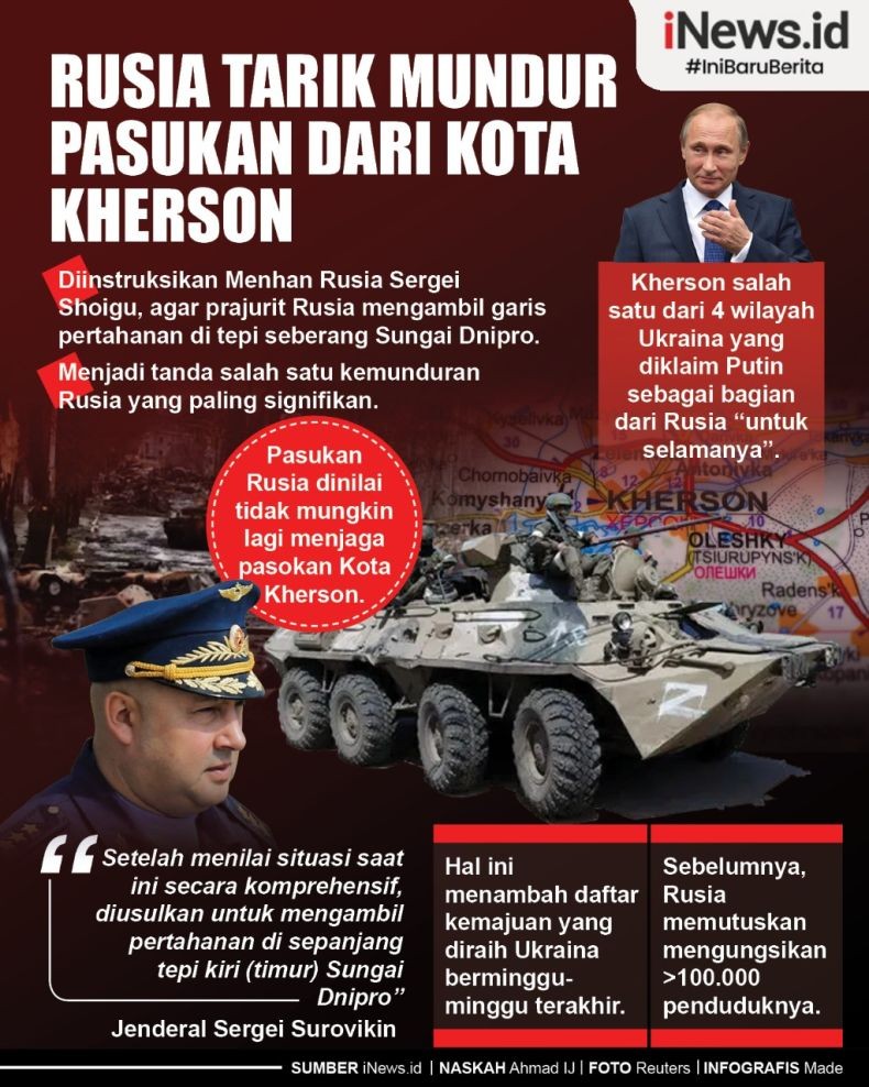 Infografis Pasukan Rusia Ditarik dari Kherson
