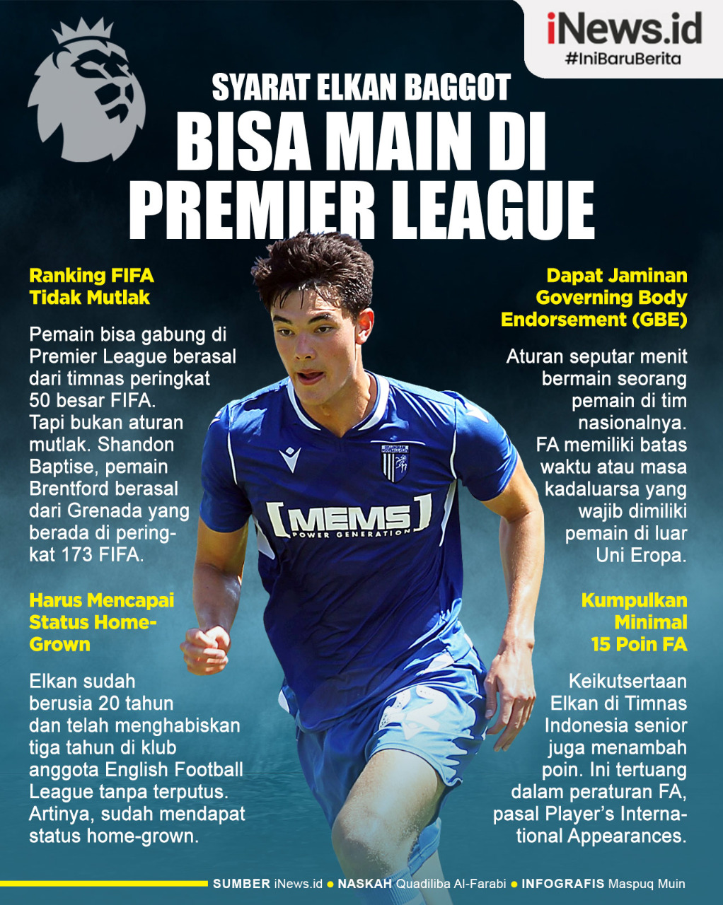 Infografis Syarat Elkan Baggot Bisa Main di Premier League