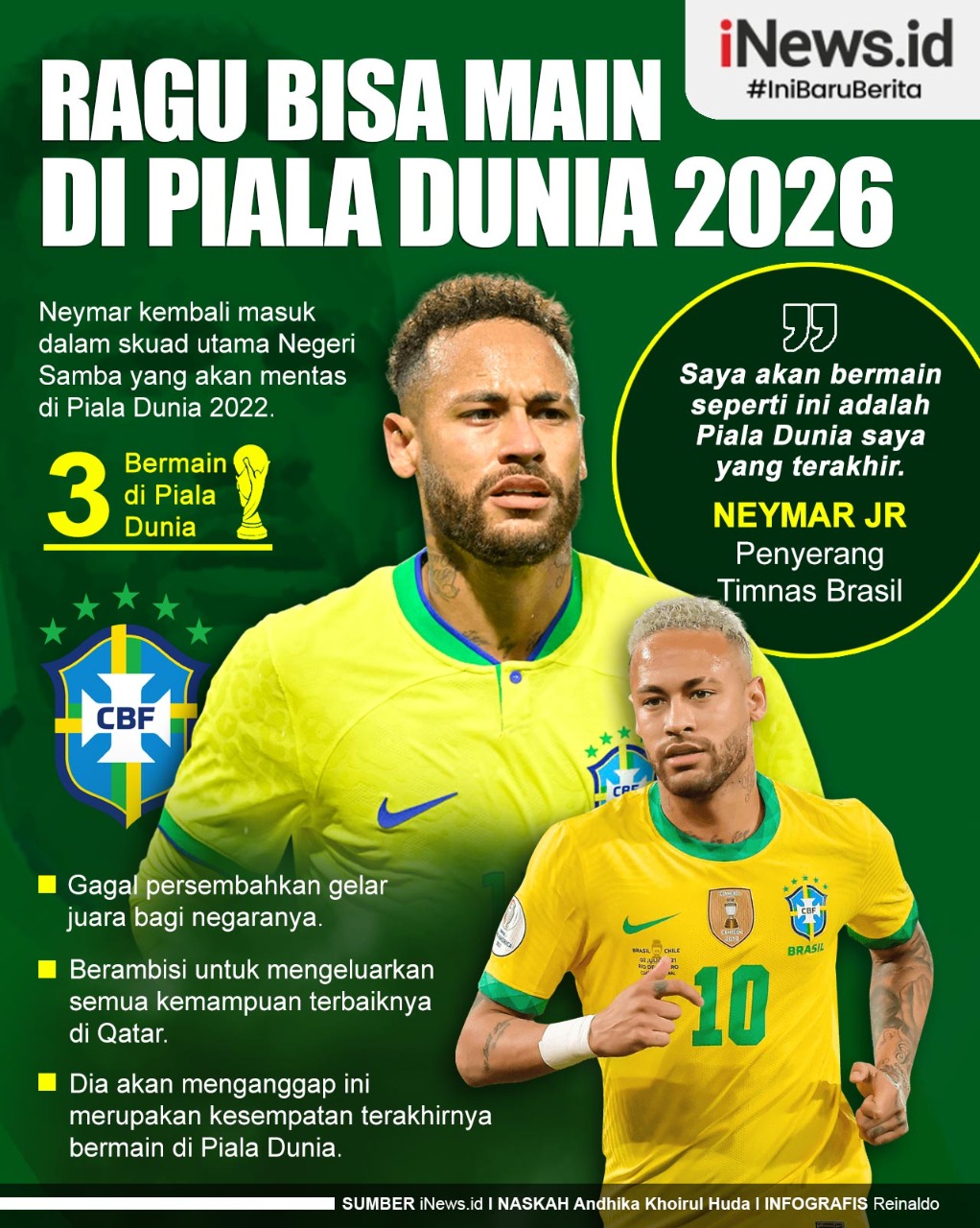 Infografis Neymar Ragu Bisa Main di Piala Dunia 2026