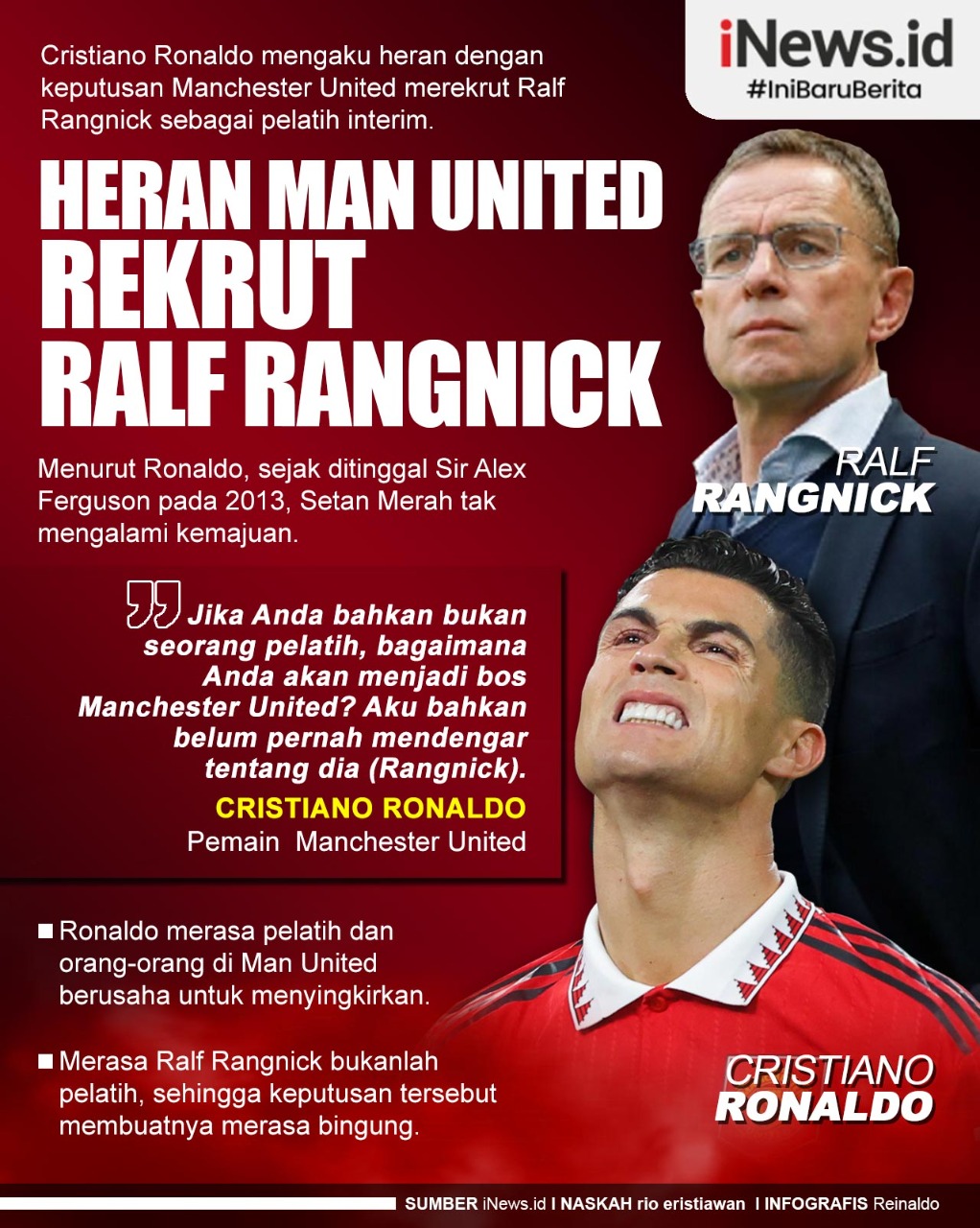 Infografis Cristiano Ronaldo Heran Man United Rekrut Ralf Rangnick