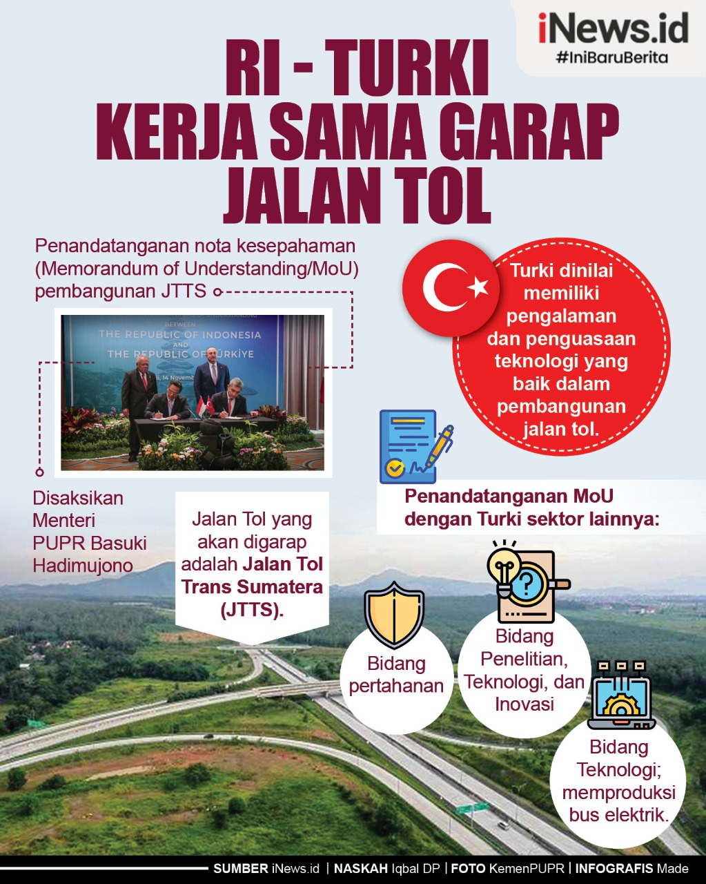 Infografis RI-Turki Kerja Sama Garap Jalan Tol