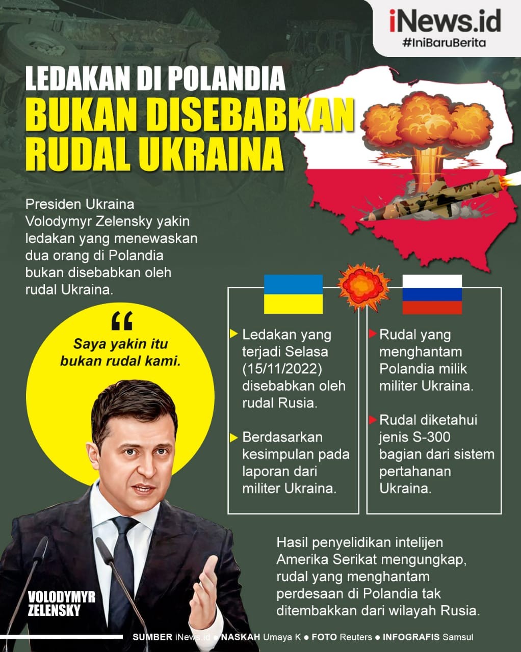 Infografis Zelensky Ngotot Rudal yang Hantam Polandia Milik Rusia
