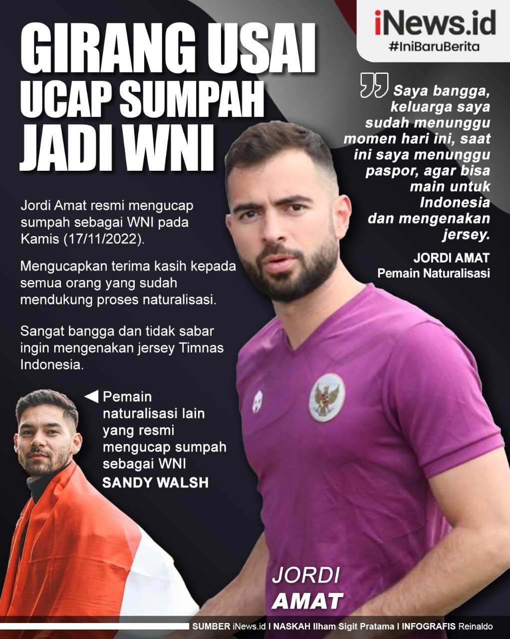 Infografis Jordi Amat Girang usai Ucap Sumpah Jadi WNI