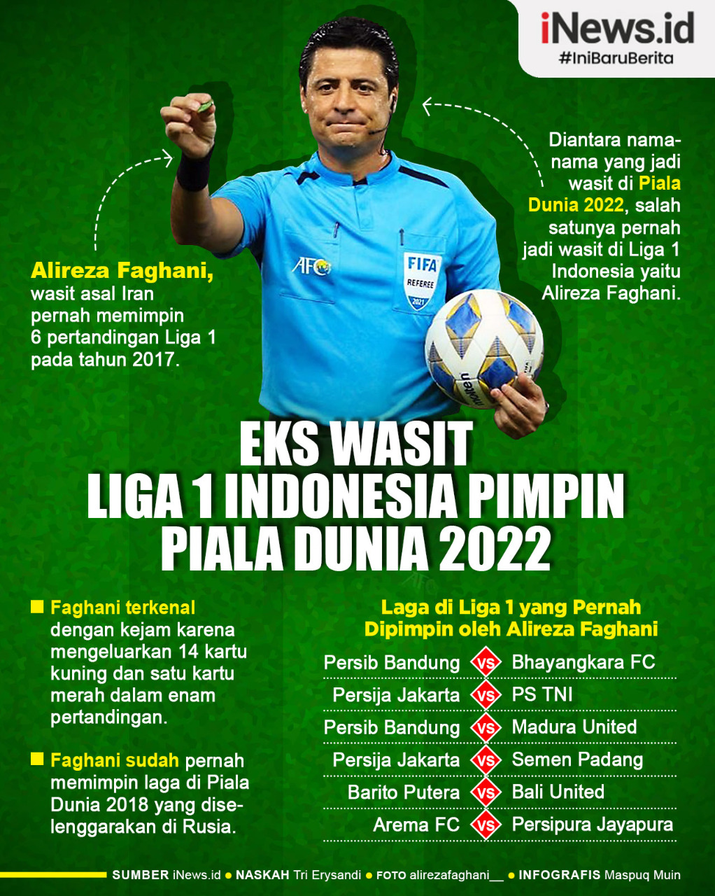 Infografis Eks Wasit Liga 1 Indonesia Pimpin Laga Piala Dunia 2022