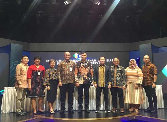 RUPSLB MNC Vision Networks (IPTV) Setujui Penambahan Modal Melalui Private Placement