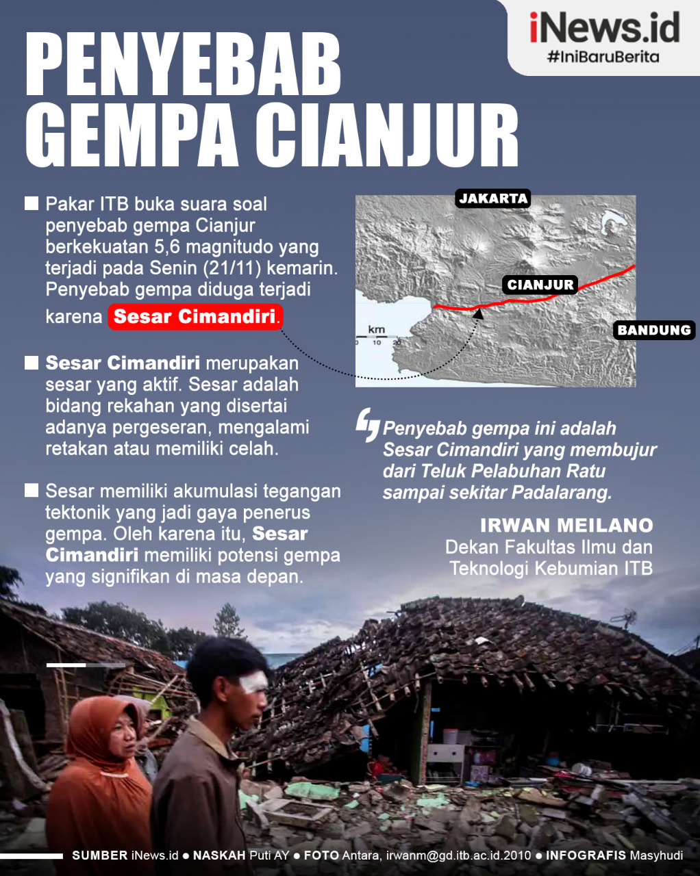 Infografis Penyebab Gempa Cianjur Menurut Pakar ITB