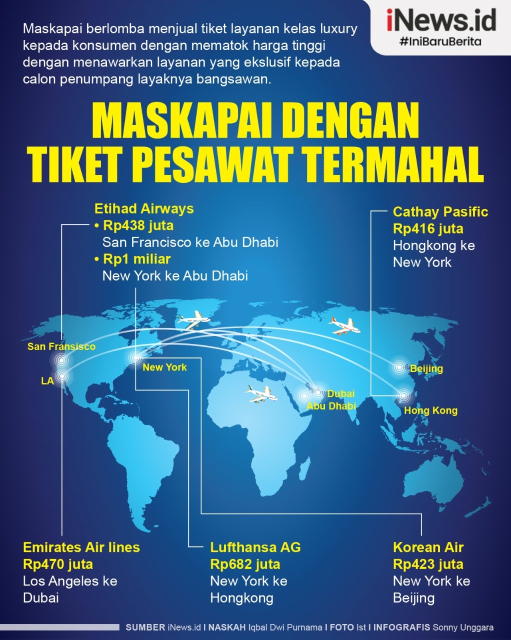 Infografis Deretan Maskapai dengan Tiket Pesawat Termahal di Dunia 