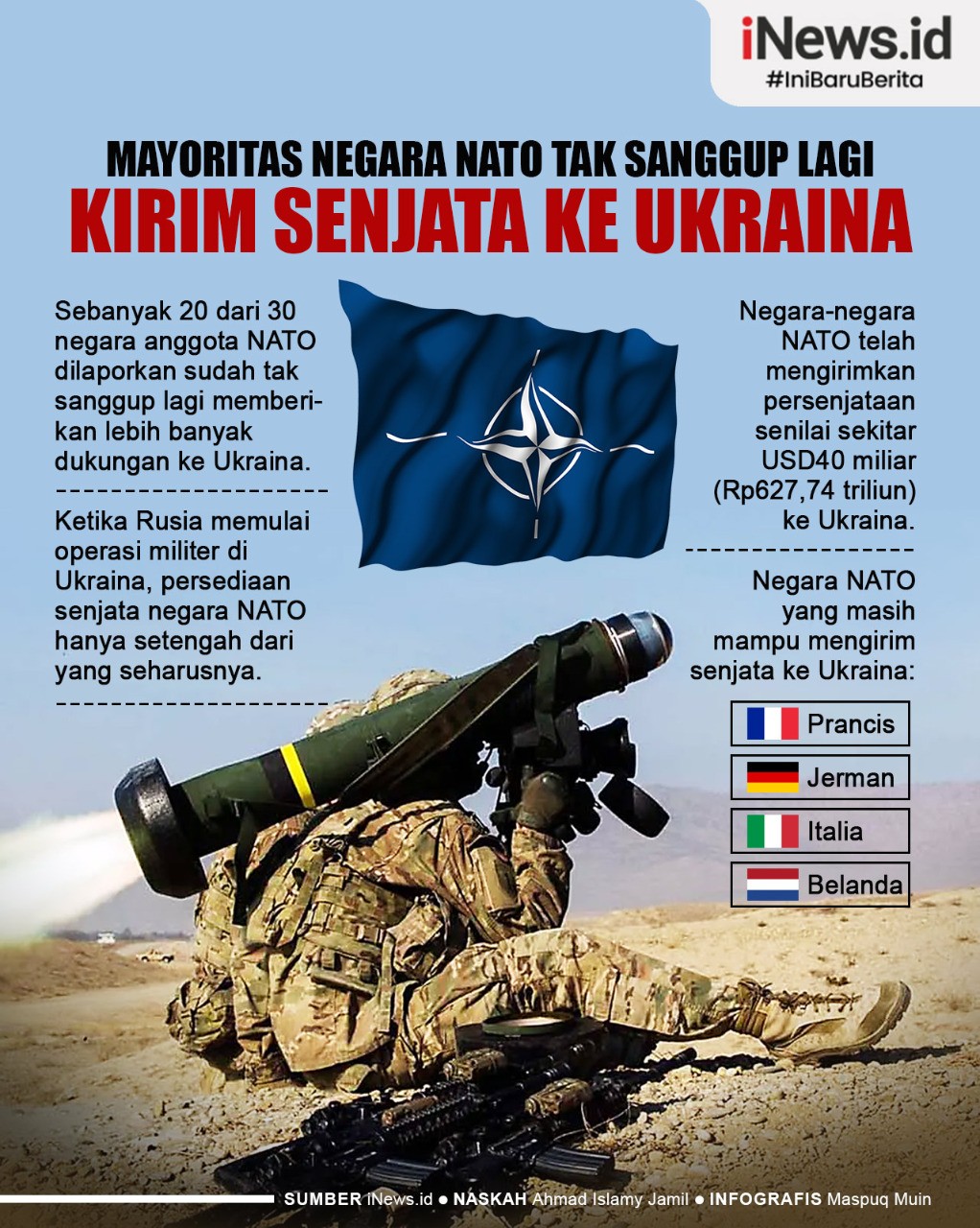 Infografis Mayoritas Negara NATO Tak Sanggup Lagi Kirim Senjata ke Ukraina