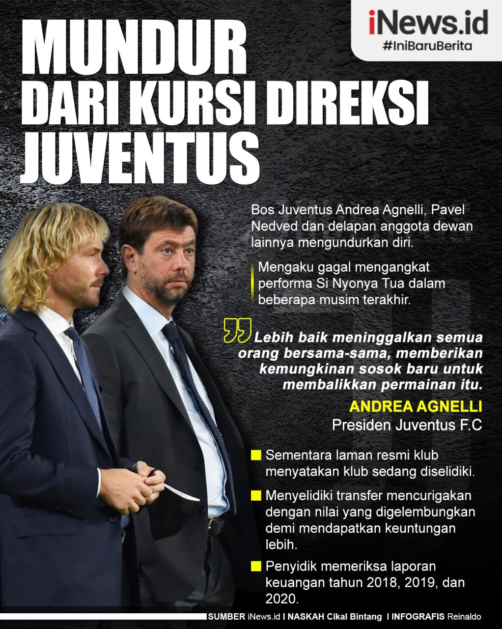 Infografis Andrea Agnelli dan Pavel Nedved Mundur dari Direksi Juventus