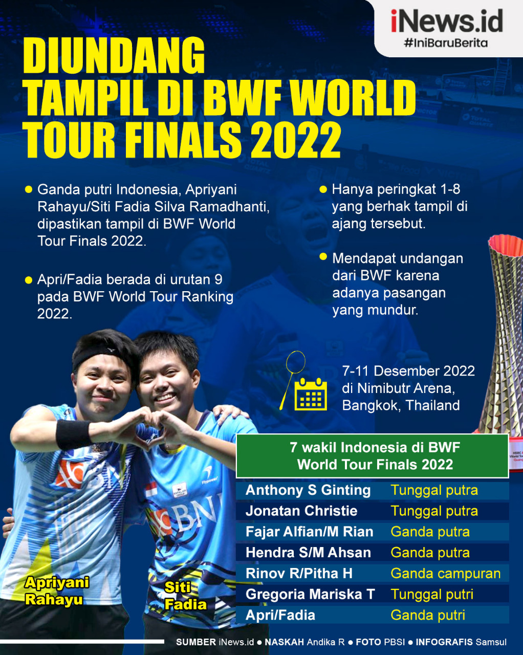 Infografis Apriyani/Fadia Diundang Tampil di BWF World Tour Finals 2022