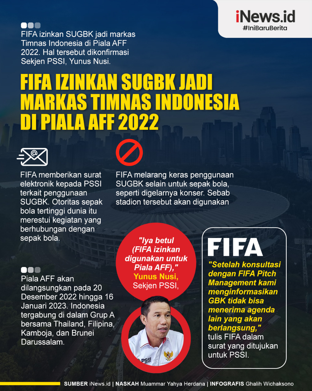 Infografis FIFA Izinkan SUGBK Jadi Markas Timnas Indonesia di Piala AFF 2022