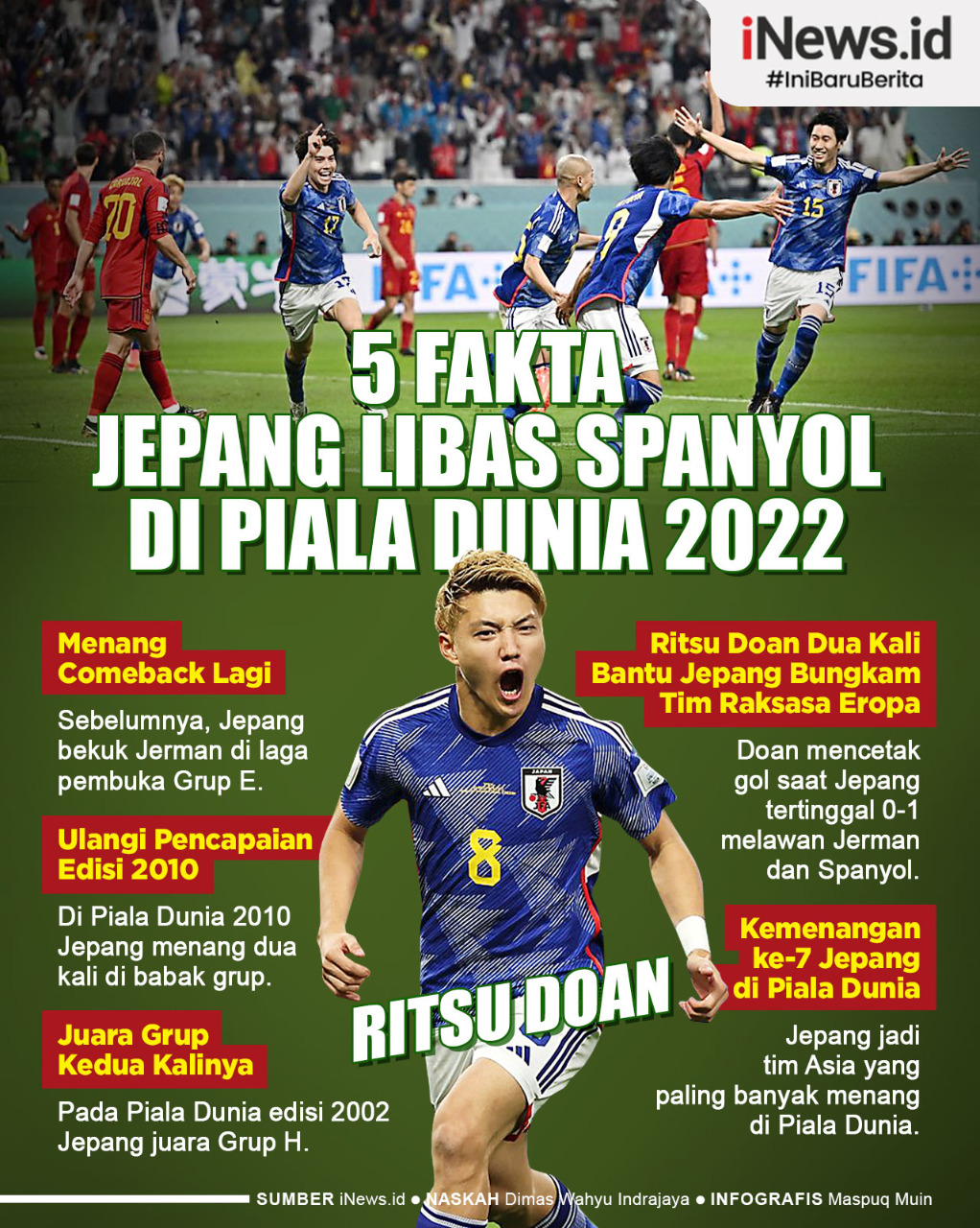 Infografis 5 Fakta Jepang Libas Spanyol di Piala Dunia 2022