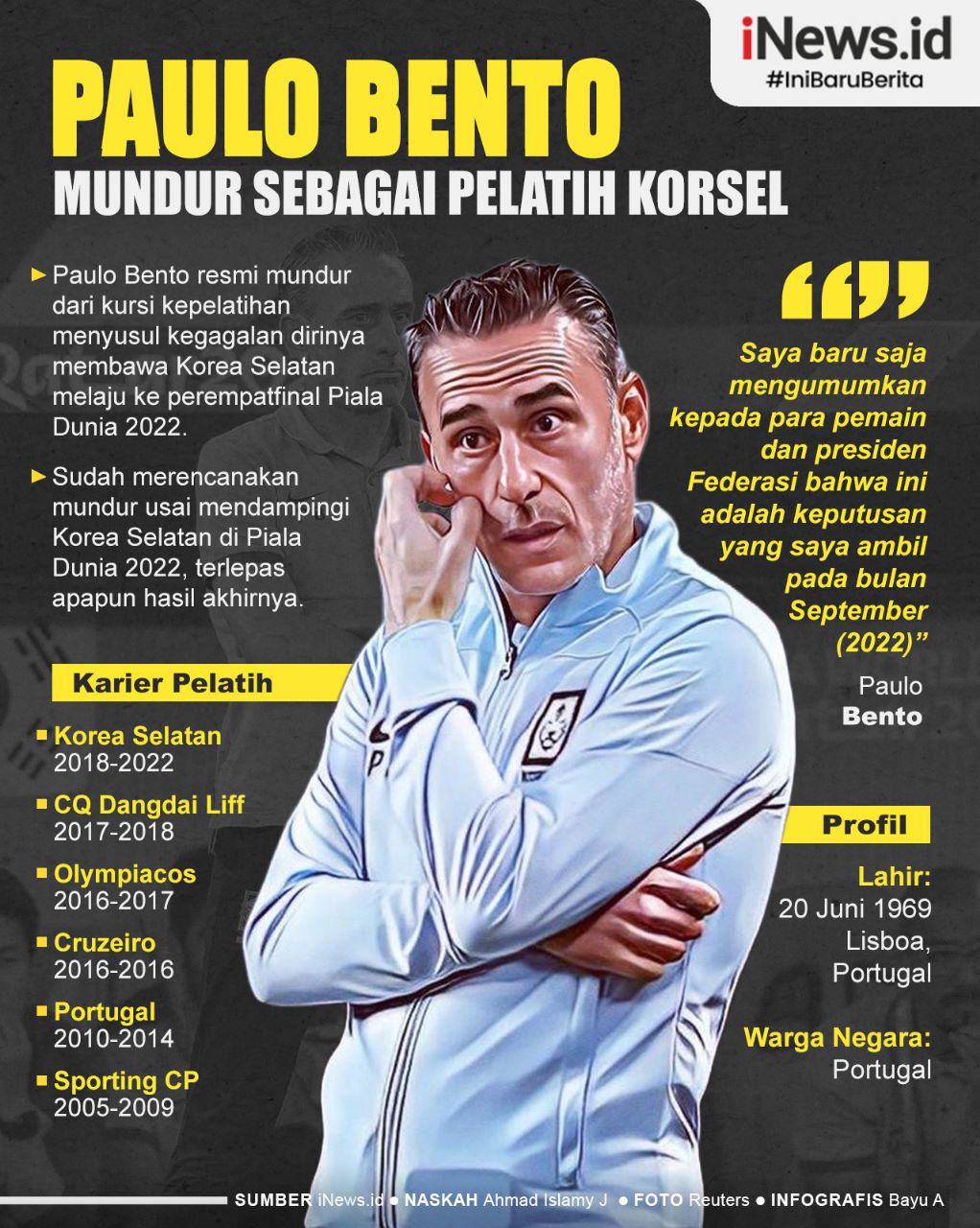 Infografis Pelatih Korsel Paulo Bento Mundur usai Dikalahkan Brasil di Piala Dunia 2022