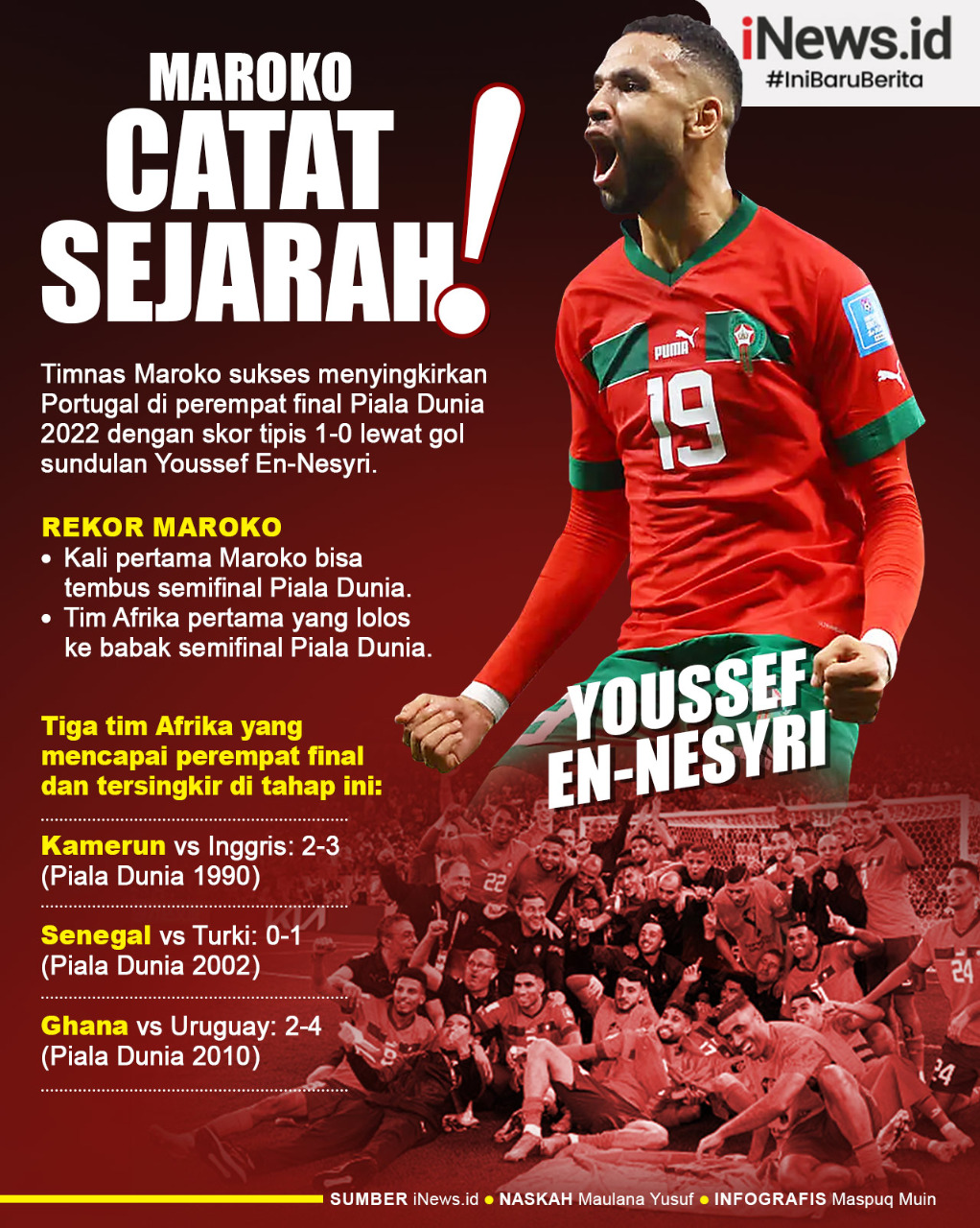 Infografis Maroko Tim Afrika Pertama yang Lolos Semifinal Piala Dunia 