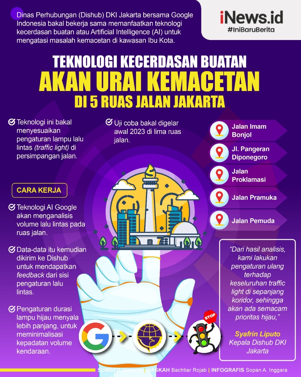 Infografis Teknologi Kecerdasan Buatan Akan Urai Kemacetan di 5 Ruas Jalan Jakarta