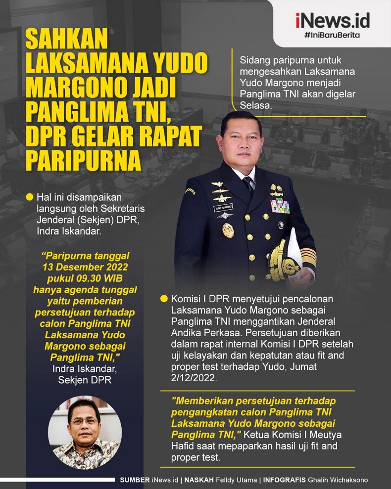 Infografis Sahkan Laksamana Yudo Margono Jadi Panglima TNI, DPR Gelar Rapat Paripurna