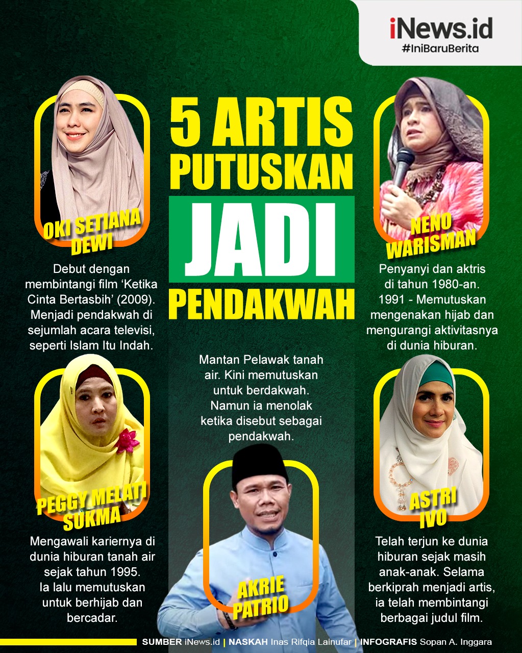 Infografis 5 Artis yang Memutuskan Dirinya Menjadi Pendakwah, Nomor 4 Dulunya Pelawak