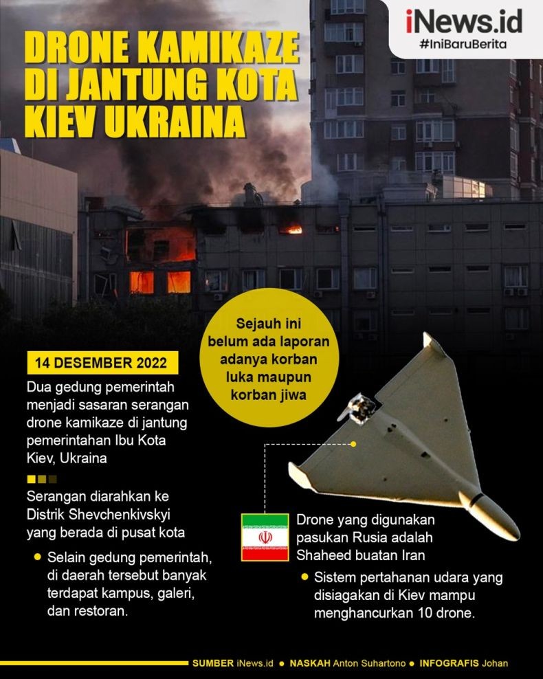 Infografis Drone Kamikaze Rusia Hancurkan Gedung Pemerintah Ukraina di Kiev