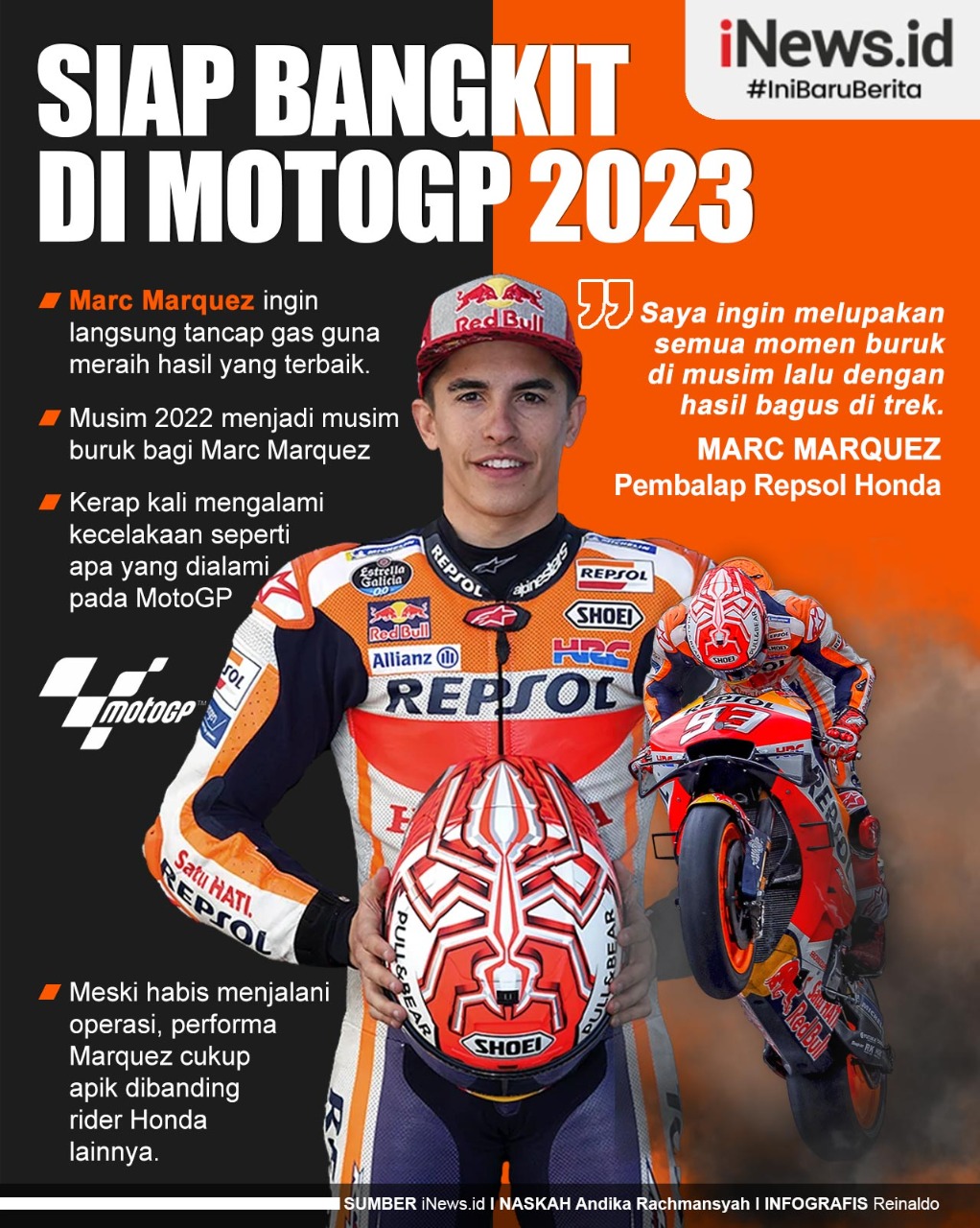 Infografis Marc Marquez Siap Bangkit di MotoGP 2023