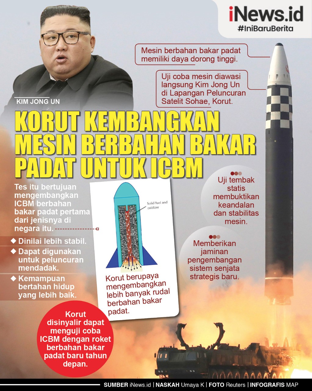 Infografis Korut Kembangkan Mesin Berbahan Bahar Padat untuk ICBM