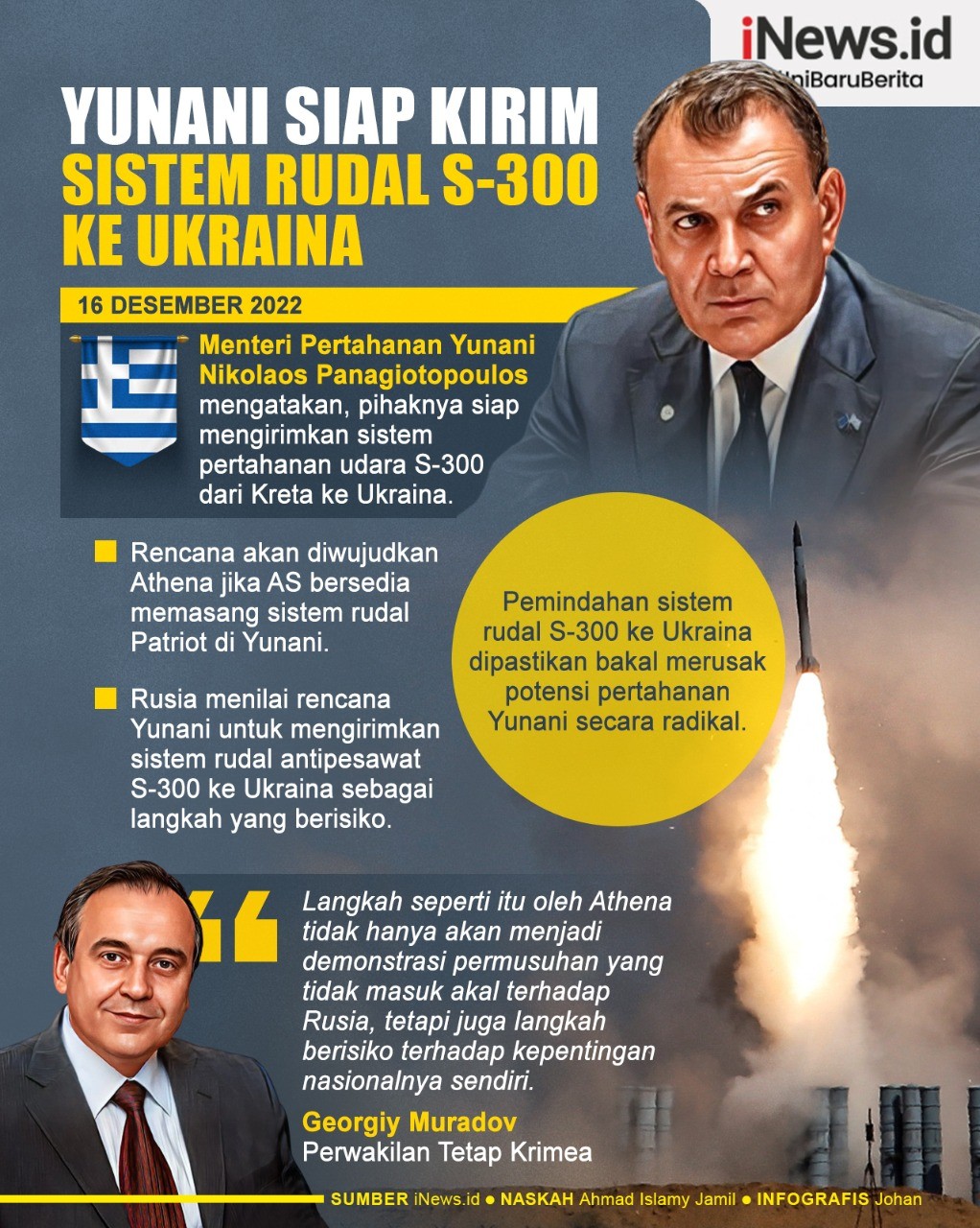 Infografis Yunani Siap Kirim Sistem Tempur Rudal S-300 ke Ukraina