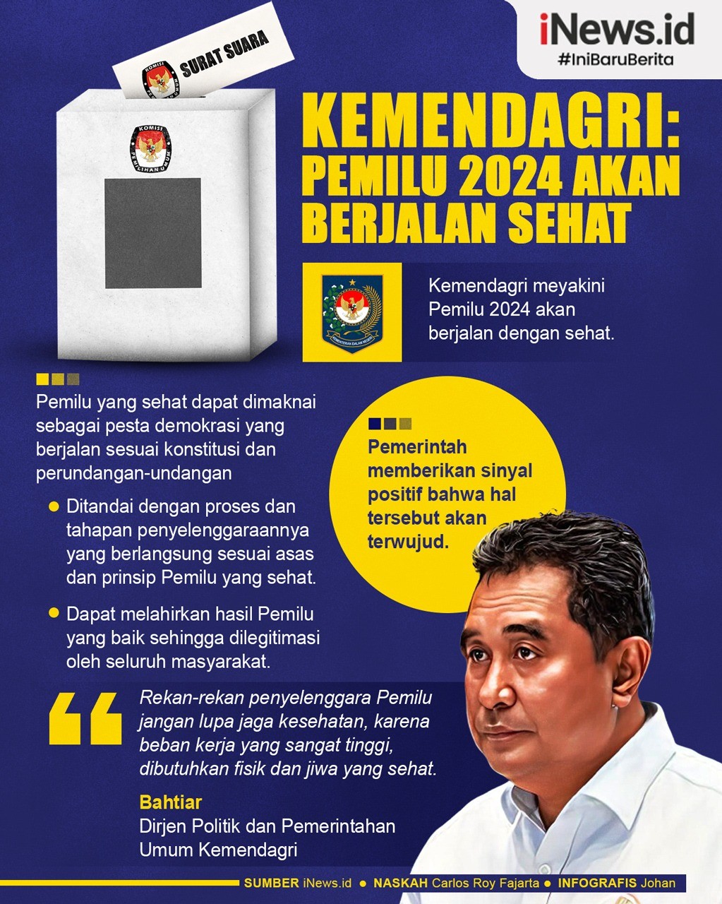 Infografis Kemendagri Sebut Pemilu 2024 Akan Berjalan Sehat