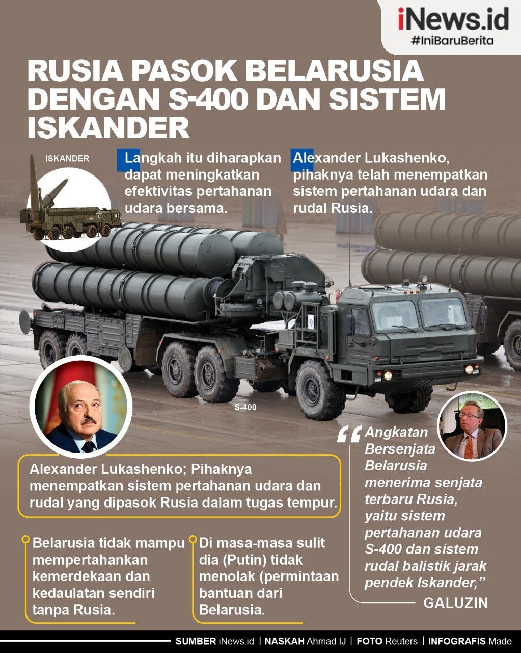 Infografis Rusia Pasok Belarusia dengan S-400 dan Sistem Iskander