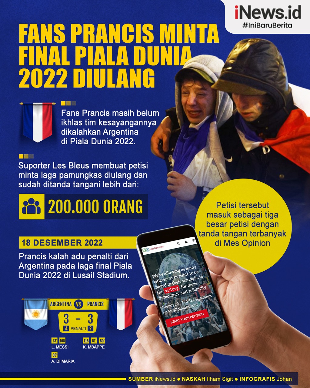 Infografis Fans Prancis Tanda Tangan Petisi Minta Final Piala Dunia 2022 Diulang