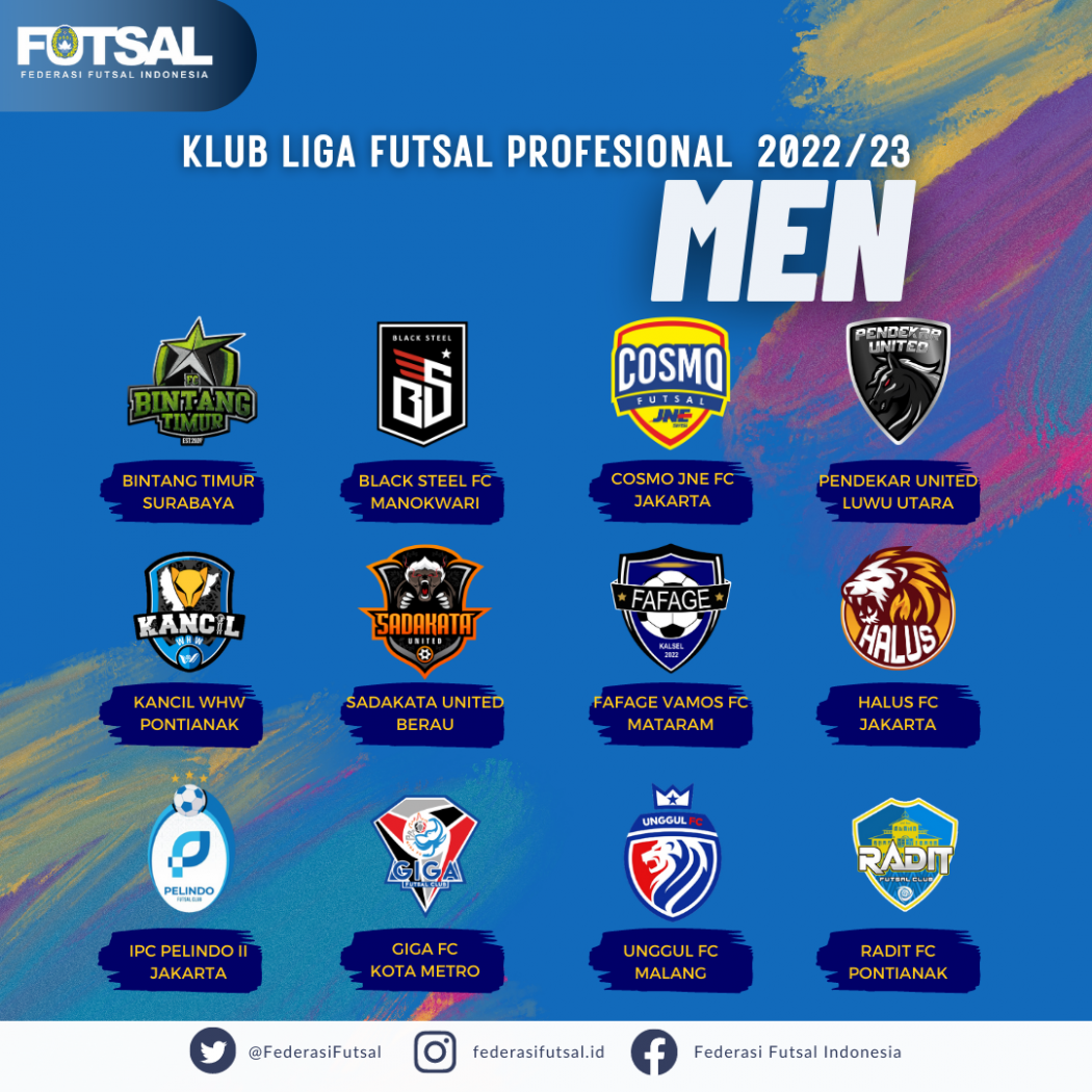 Bersiaplah, Liga Futsal Profesional 2022/2023 Segera Bergulir!