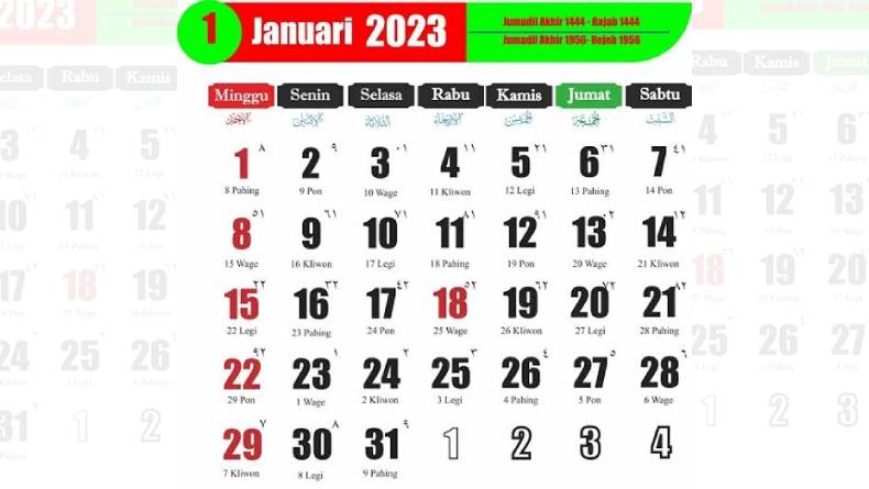 10 Weton yang Akan Sukses dan Bahagia di Tahun 2023