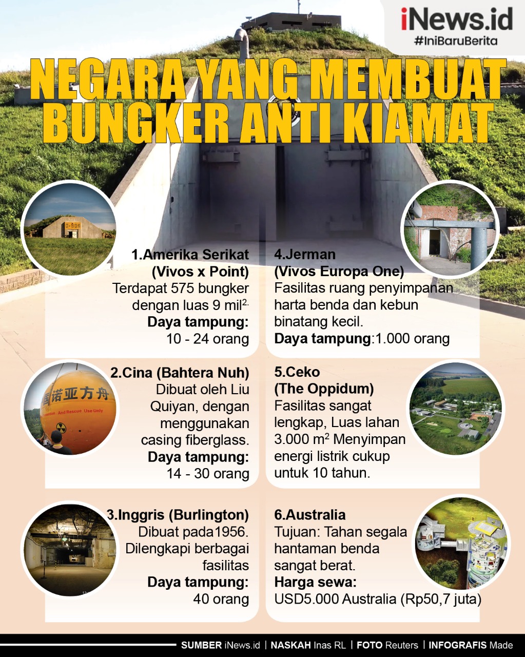 Infografis Daftar Negara yang Membuat Bungker Anti Kiamat, Nomor 5 Beri Fasilitas bak Hotel Bintang 5