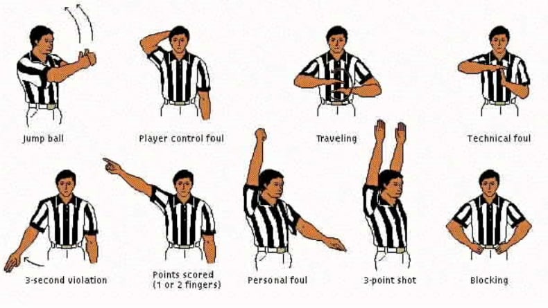 20 Arti Isyarat Wasit dalam Bola Basket, Atlet dan Penggemar Basket Wajib Paham