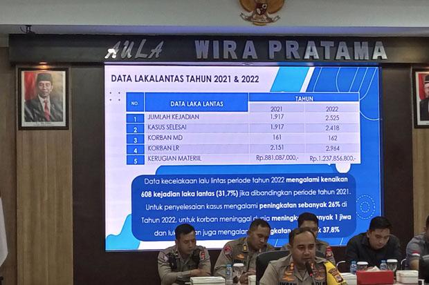 Selama Setahun Kasus Kecelakaan Lalu Lintas di Bantul 2.525 Kali, 162 Orang Meninggal Dunia 