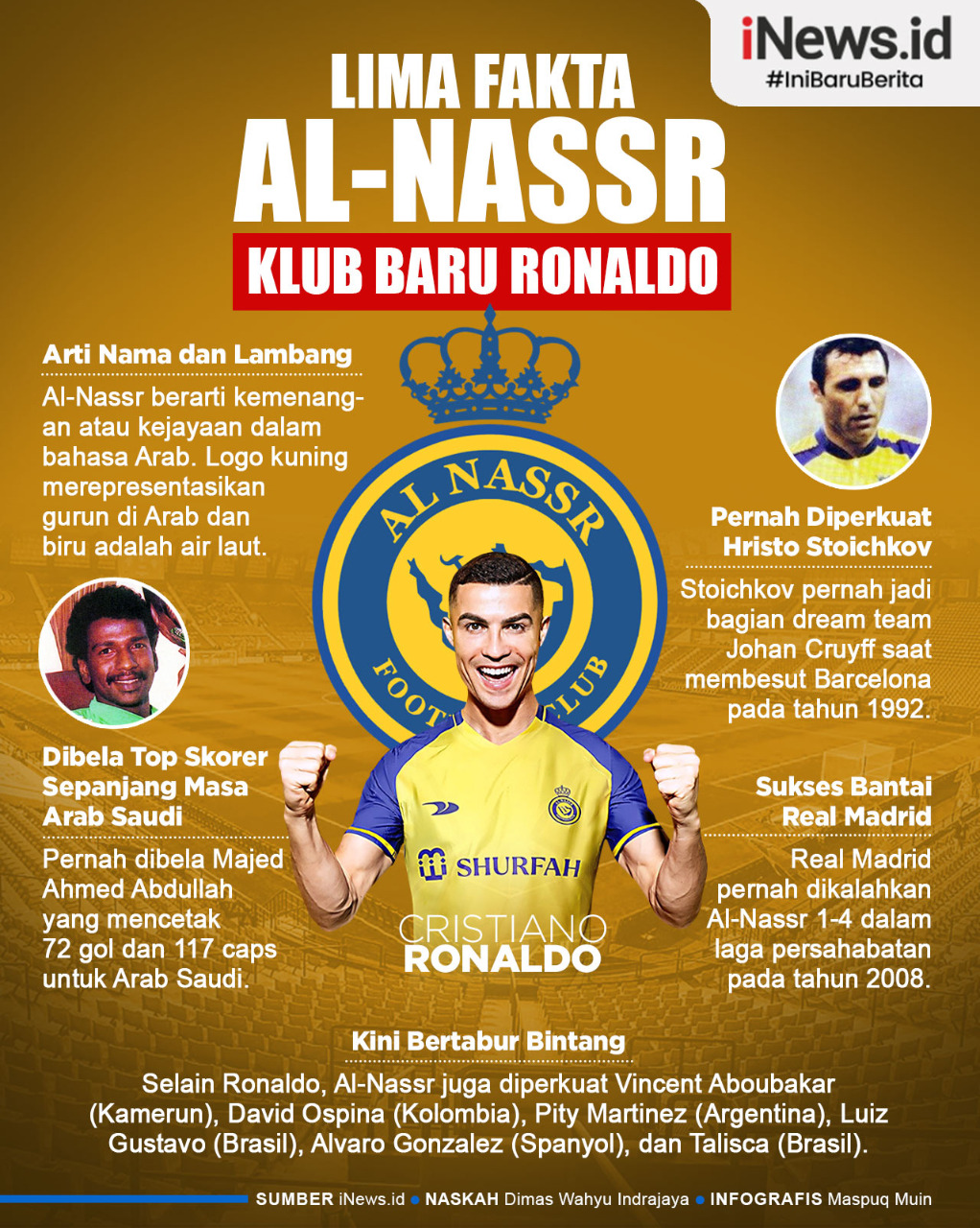 Infografis 5 Fakta Klub Baru Ronaldo Al-Nassr