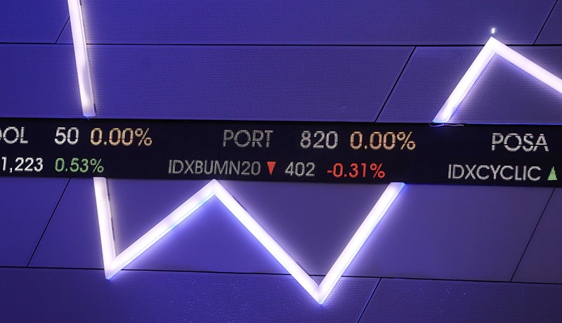 IHSG Dibuka Lesu di 7.215, FORU-SURI Pimpin Top Gainers   