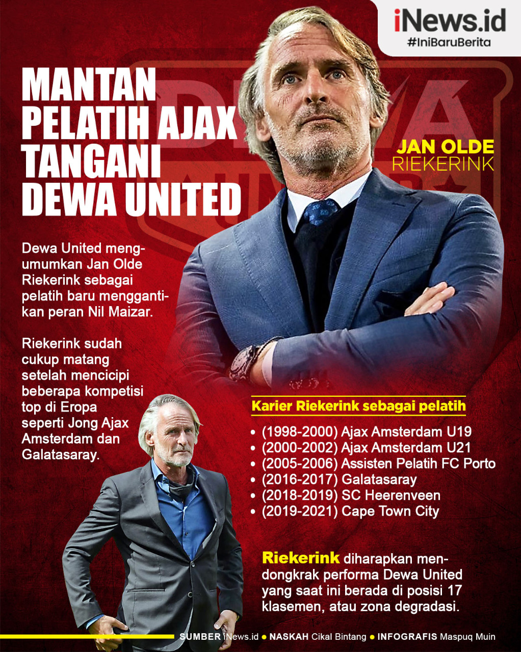 Infografis Mantan Pelatih Ajax Tanangani Dewa United