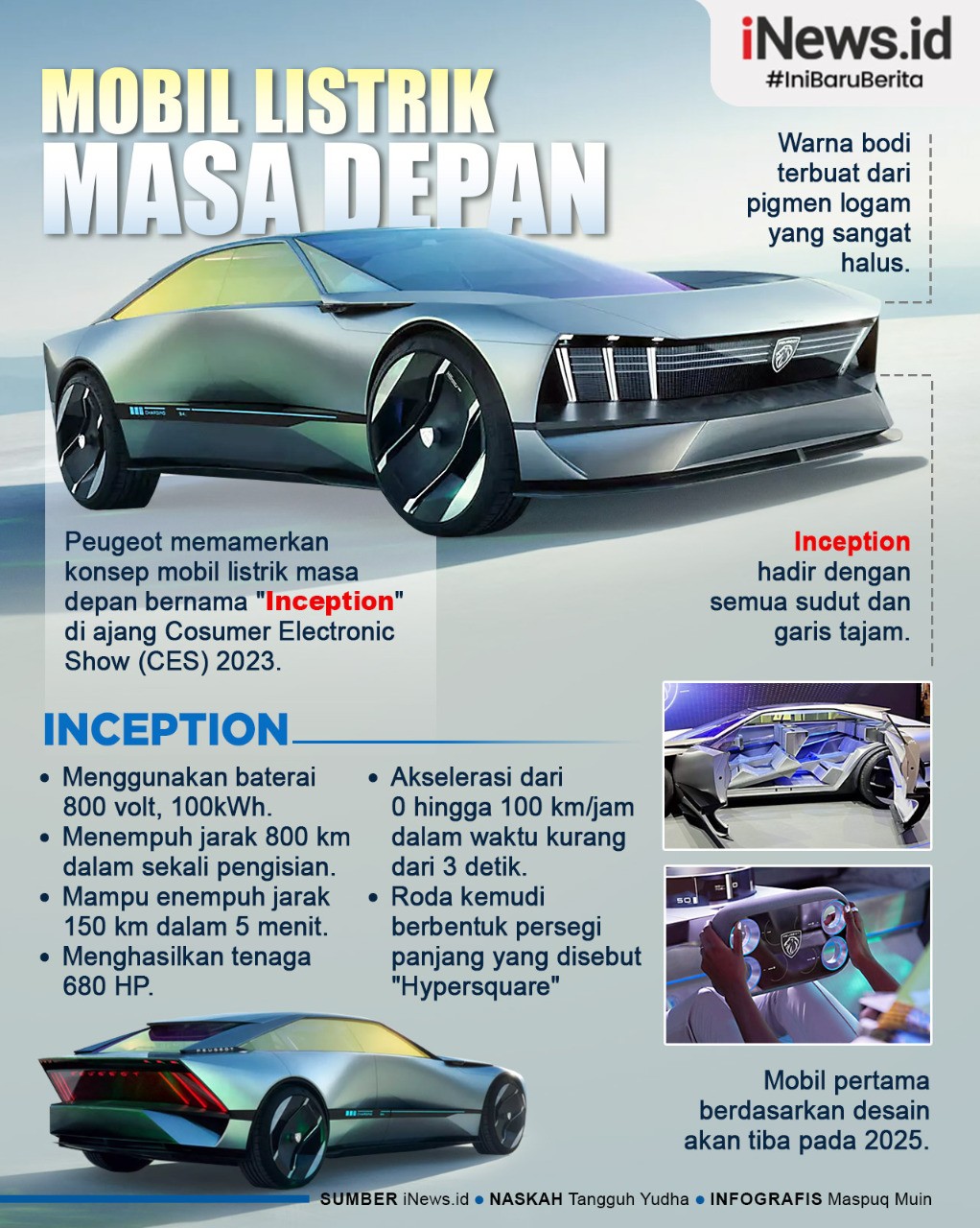 Infografis Peugeot Kenalkan Mobil Listrik Masa Depan Inception