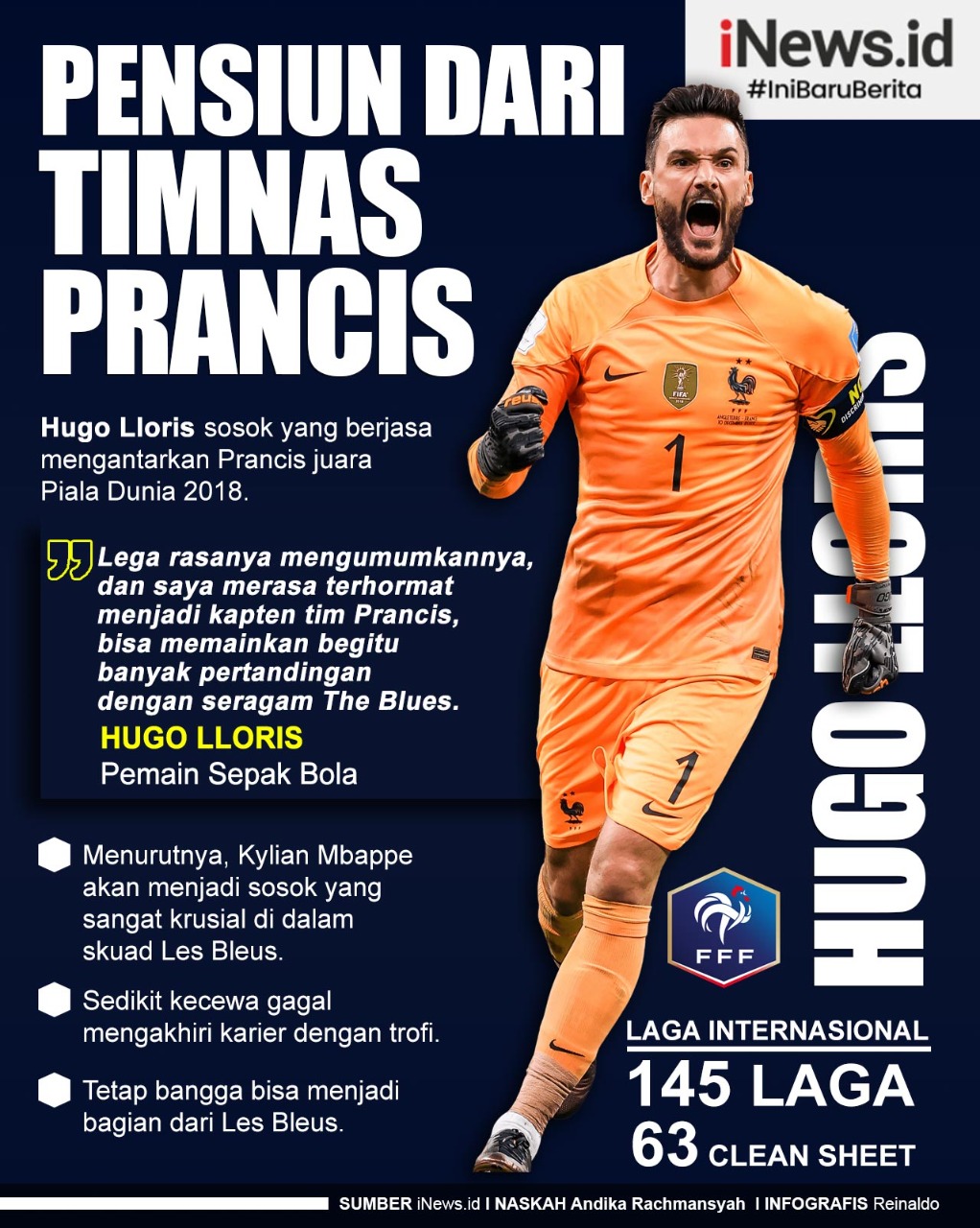 Infografis Hugo Lloris Pensiun dari Timnas Prancis