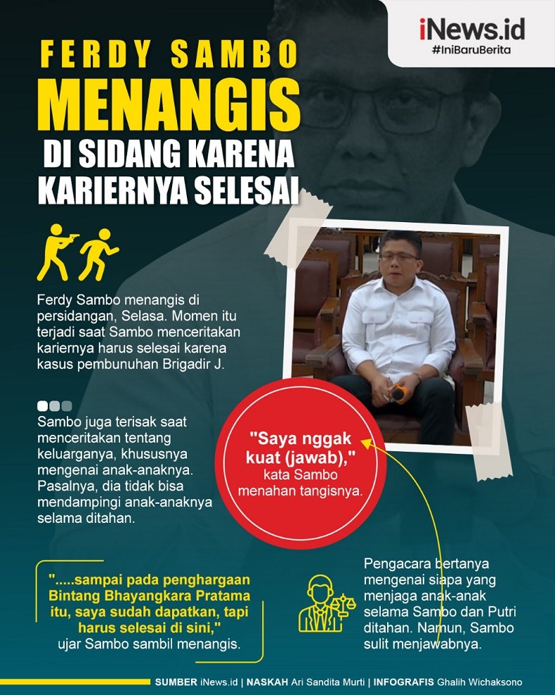 Infografis Ferdy Sambo Menangis karena Kariernya Selesai