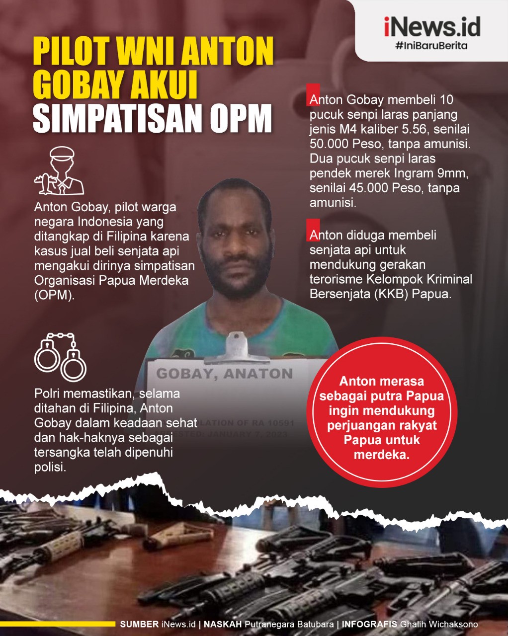 Infografis Pilot WNI Anton Gobay Akui Simpatisan OPM