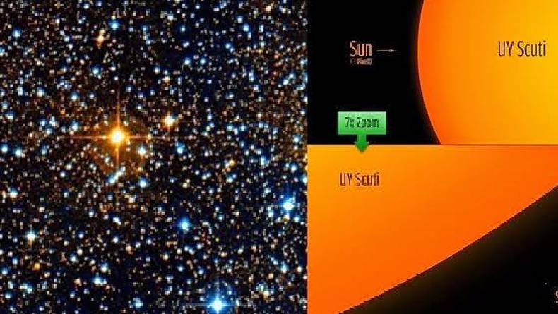 Inilah Bintang Terbesar di Alam Semesta, Besarnya Ribuan Kali Matahari