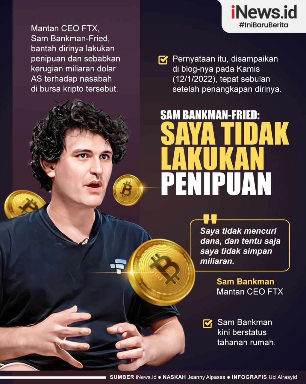 Infografis Sam Bankman-Fried: Saya Tidak Lakukan Penipuan