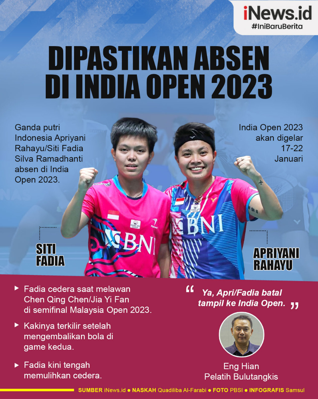 Infografis Apriyani/Fadia Absen di India Open 2023