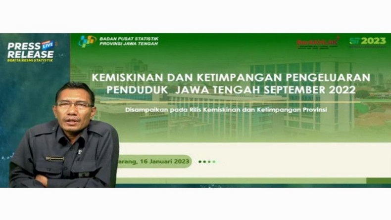 Jumlah Penduduk Miskin di Jateng Naik 0,05 Persen, Ini Penyebabnya