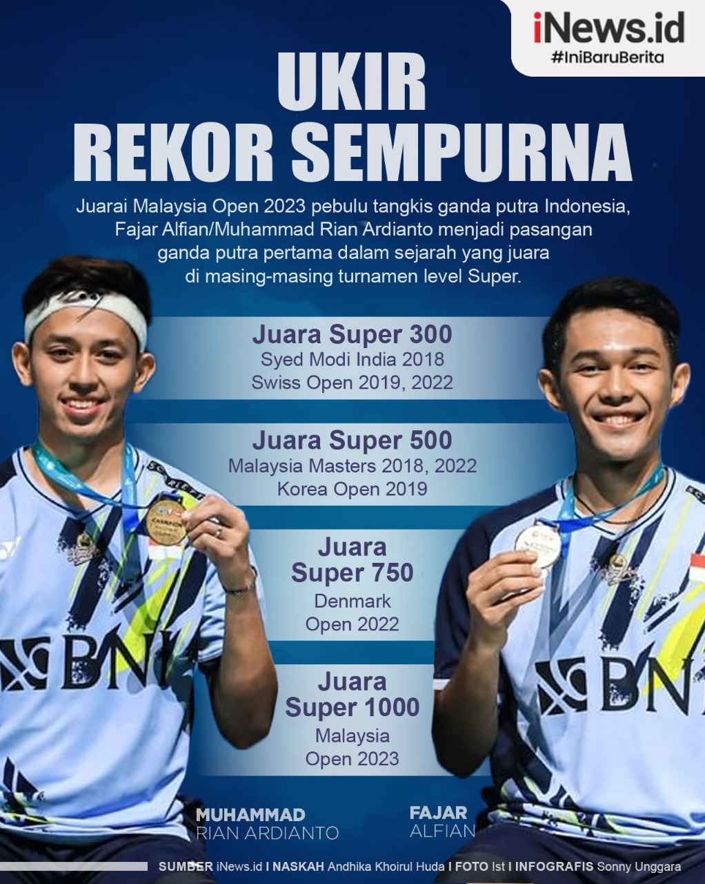 Infografis Fajar/Rian Ukir Rekor Sempurna usai Juara Malaysia Open 2023