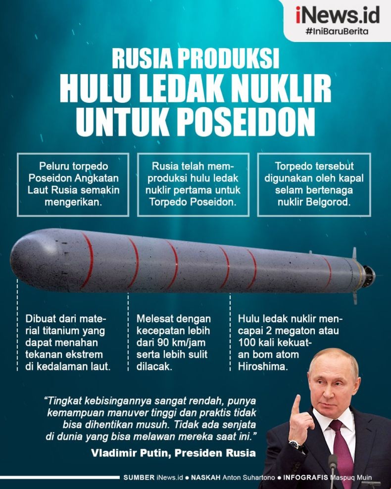Infografis Hulu Ledak Nuklir untuk Torpedo Poseidon Rusia 